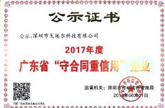 2017年度重合同守信用